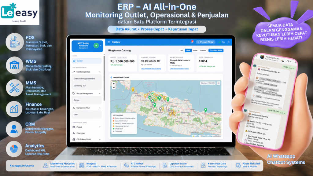 Le easy pin point FnB